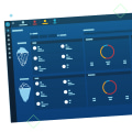 Threat Intelligence Solutions: An Overview