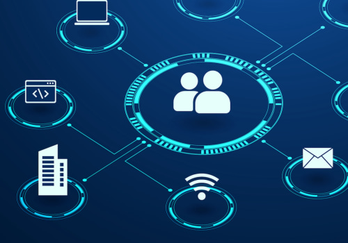 Social Engineering Prevention Training