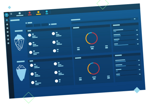 Threat Intelligence Solutions: An Overview