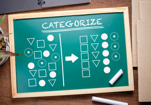 Understanding Data Classification Standards